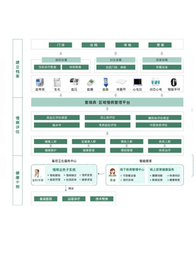 �^(q��)����������ƽ�_(t��i)