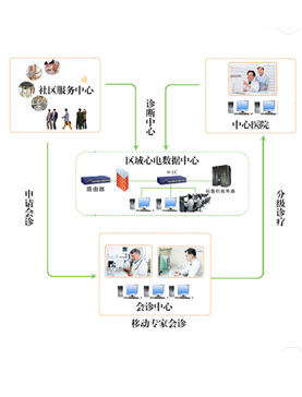 �^����늾W�jϵ�y