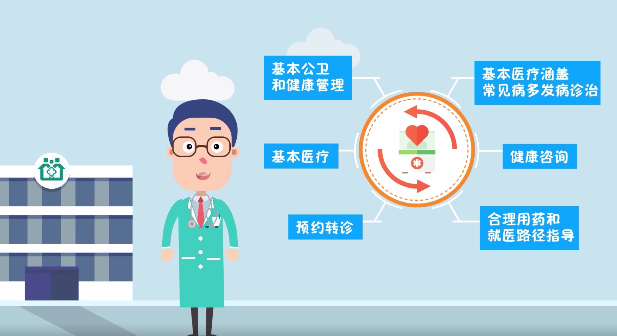 ȫ�w�������M���@Щ���һ��������l�������Ŀ�㶼֪���᣿